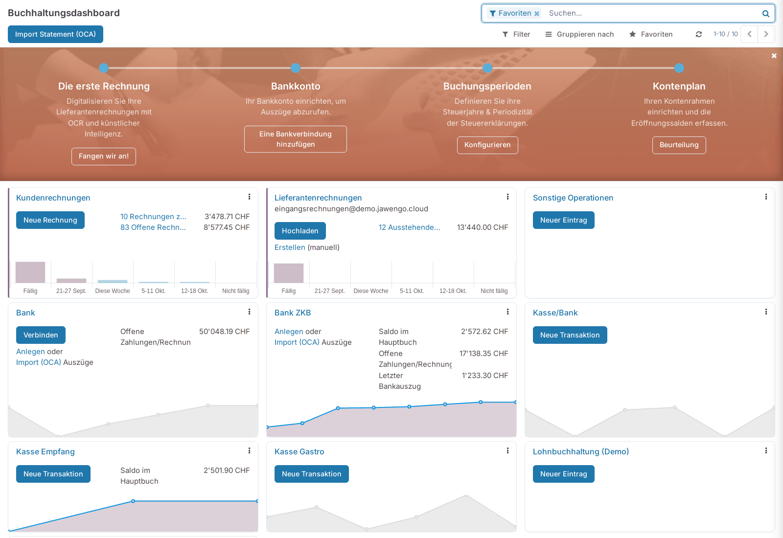 Buchhaltungsdashboard mit Journalen und Kennzahlen
