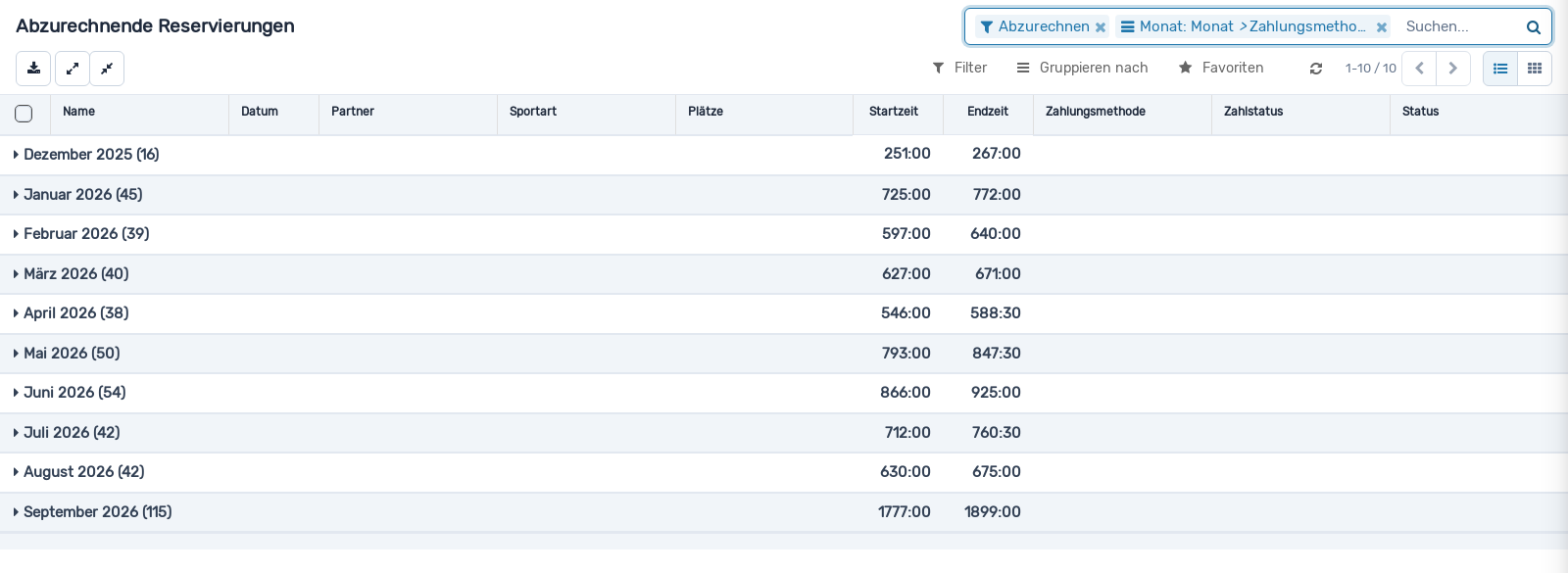 Screenshot: Abzurechnende Reservierungen